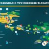 17. Oberelbe-Marathon