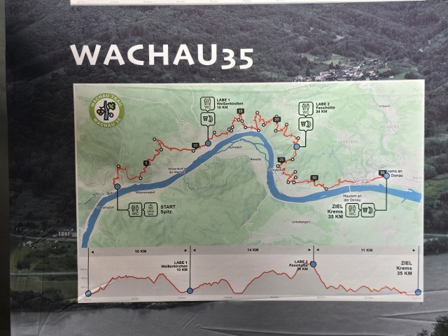WachauTrail2025